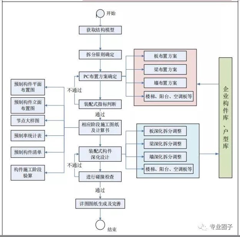 检验检疫技术中心是干嘛的？让我们一起深入了解！